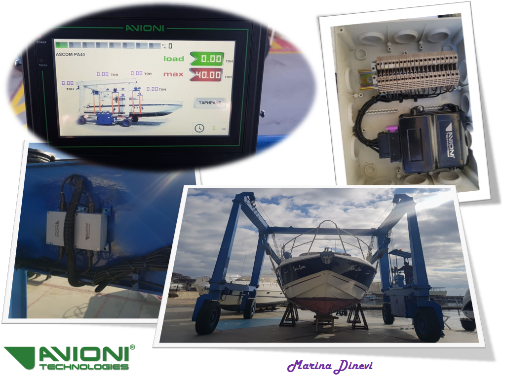 Loader weighing System