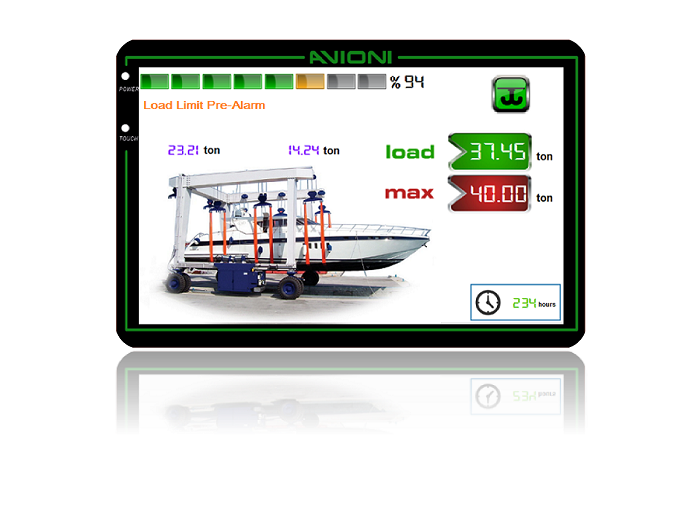 Loader weighing System
