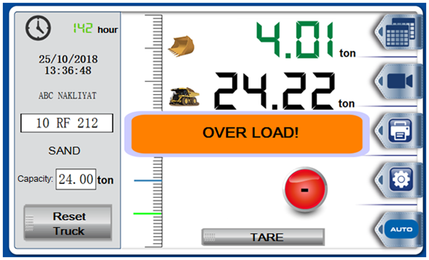 Loader weighing System