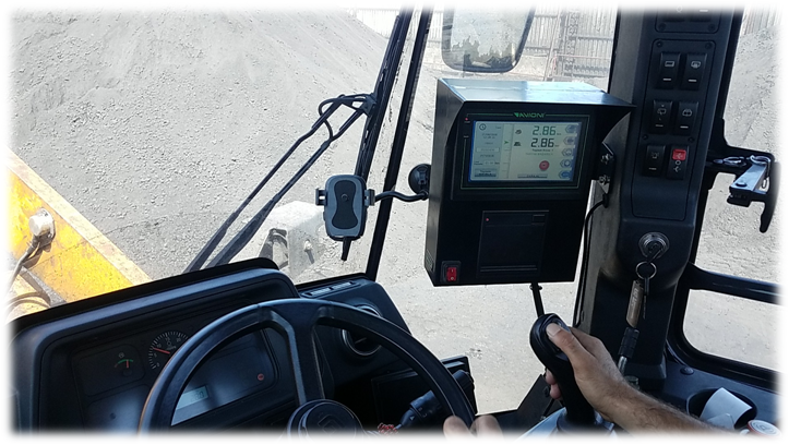 Loader weighing System