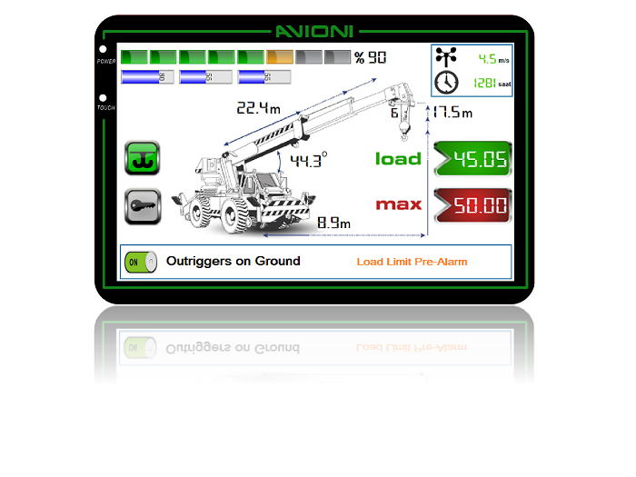 LMI for Telescopic Mobile Cranes